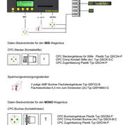 PIN-belegung-Sicma2