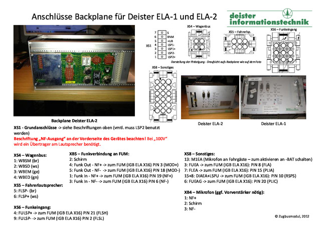 Anschluss-Deister-ELA-1-und-ELA-2-Backplane